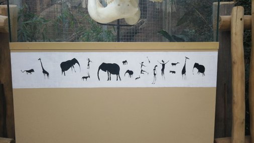 Piktogramme Zoo Dresden 